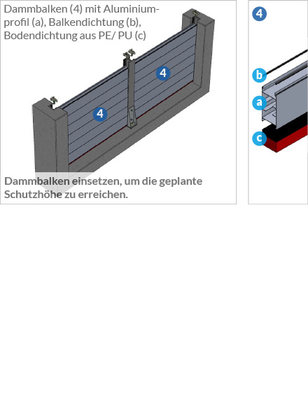 Aufbau Schema 2