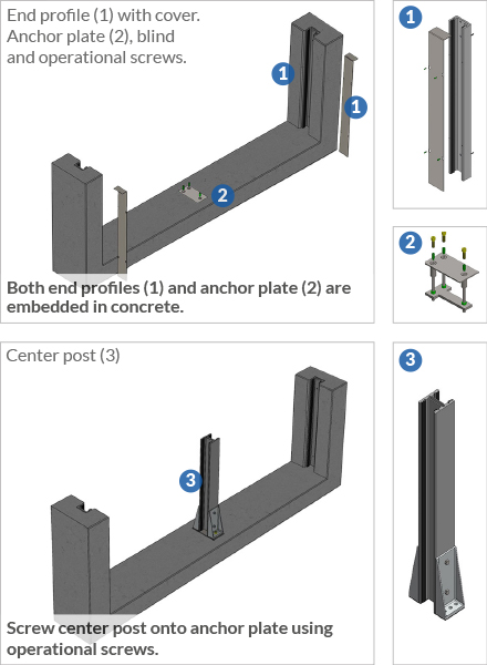 MUHR HWS-Wand Schema 1